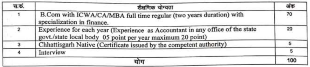 Accountant-qualification