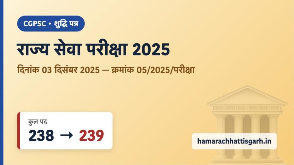 CGPSC राज्य सेवा परीक्षा 2025 शुद्धि पत्र — कुल पद 238 से बढ़कर 239