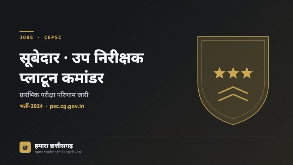 CGPSC सूबेदार, उप निरीक्षक संवर्ग एवं प्लाटून कमांडर भर्ती-2024 की प्रारंभिक परीक्षा परिणाम सूचना का आवरण चित्र — पुलिस सेवा प्रतीक
